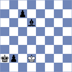 Cansun - Stoettner (chess.com INT, 2024)