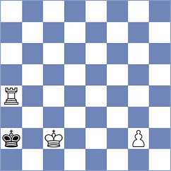 Levitan - Altynbek (chess.com INT, 2025)