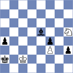 Sharapov - Horak (chess.com INT, 2024)