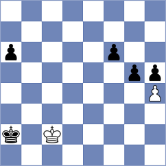 Mogirzan - Manvelyan (chess.com INT, 2025)