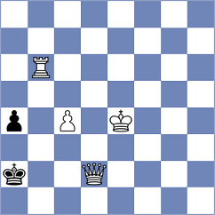 Minina - Ayushh (chess.com INT, 2024)