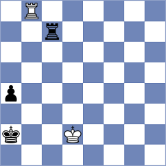 Gulkov - Souleidis (chess.com INT, 2024)