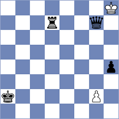 Karamsetty - Akhayan (chess.com INT, 2024)