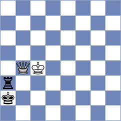 Allahverdiyeva - Biete (chess.com INT, 2024)