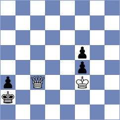 Nilsen - Tang (chess.com INT, 2024)