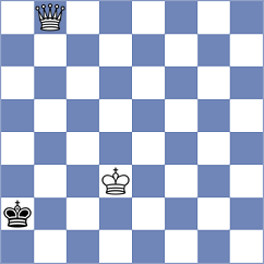 Veloso - Alazmi (chess.com INT, 2024)