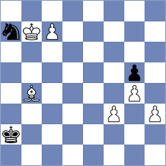 Redko - Nikitin (chess.com INT, 2023)