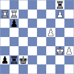 Rogov - Sakhayi (chess.com INT, 2024)