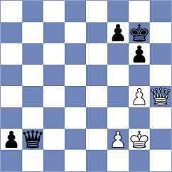 Mahdavi - Goryachkina (chess.com INT, 2024)