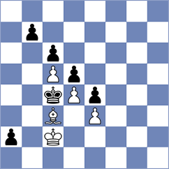 Degtiarev - Gombocz (chess.com INT, 2024)