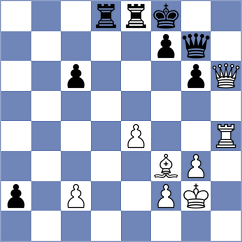 Charvi A - Schernthaner (chess.com INT, 2024)