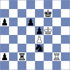 Koshulyan - Shandrygin (chess.com INT, 2025)