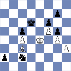 Guo - Gireman (Lichess.org INT, 2020)