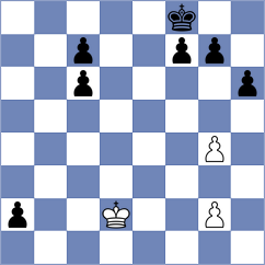 Al Busaidi - Abdalla (Chess.com INT, 2020)