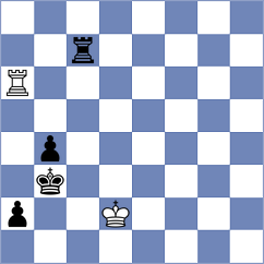 Bar - Ibrahimli (chess.com INT, 2022)