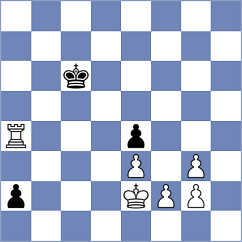 Korchynskyi - Da Silva (chess.com INT, 2024)