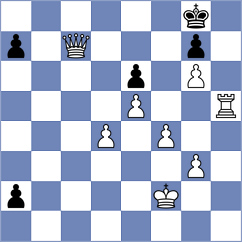 Rian - Qiao (chess.com INT, 2023)