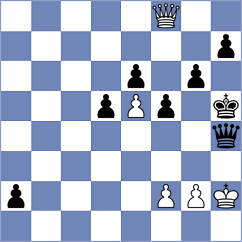 Unver - Kuchava (chess.com INT, 2024)
