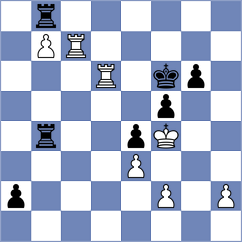 Ersoz - Schut (chess.com INT, 2024)