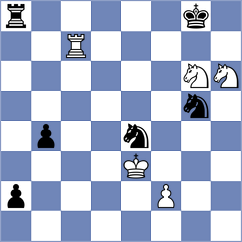 Parpiev - Kukreja (chess.com INT, 2023)