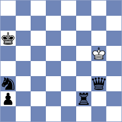 Ersoz - Babayeva (chess.com INT, 2024)