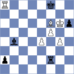 Jimenez - Parpiev (chess.com INT, 2023)