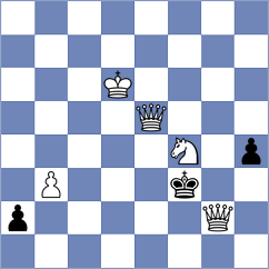 Bagheri Astani - Zarei (Chess.com INT, 2021)