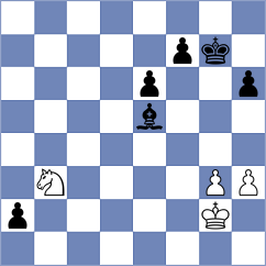 Sedaghati - Baziuk (chess.com INT, 2024)