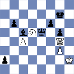 Barrionuevo - Barria Zuniga (chess.com INT, 2021)