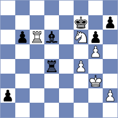 Wilk - Shuvalova (chess.com INT, 2024)