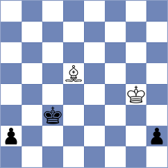 Chos - Papasimakopoulos (chess.com INT, 2023)