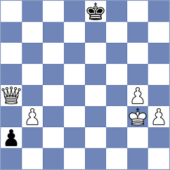 Dragnev - Esipenko (chess.com INT, 2024)