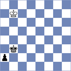 Gao - Petriashvili (chess.com INT, 2024)