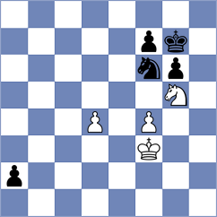 Minina - Leyva Proenza (chess.com INT, 2024)