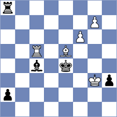 Havanecz - Jovic (Chess.com INT, 2021)