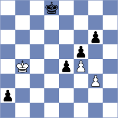 Malovanyi - Rosh (chess.com INT, 2024)