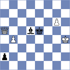 Kozlov - Sargsyan (chess.com INT, 2025)