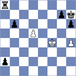 Lorenzo de la Riva - Ibadov (chess.com INT, 2024)