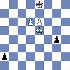 Cherry - Krishnan (chess.com INT, 2022)