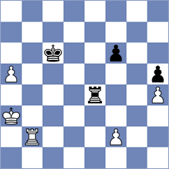 Arias - Gulkov (chess.com INT, 2024)