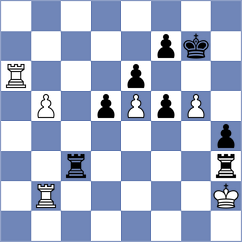 Kovalenko - Gutierrez Olivares (chess.com INT, 2024)