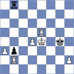 Bogdanov - Muratov (chess.com INT, 2024)