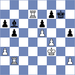 Gardezi - Kobla (chess.com INT, 2022)