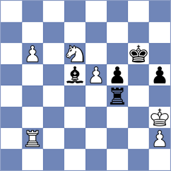 Korol - Bazyrtsyrenov (chess.com INT, 2023)