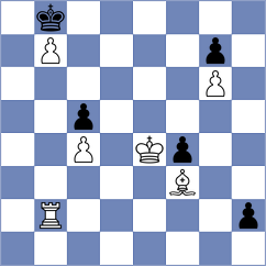 Lenoir Ibacache - Reprintsev (chess.com INT, 2024)