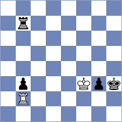 Purtseladze - An (chess.com INT, 2025)