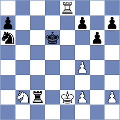 Sultanbek - Paikens (chess.com INT, 2024)