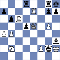 Vakhlamov - Erten (chess.com INT, 2024)