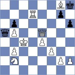 Siskou - Arabidze (FIDE Online Arena INT, 2024)