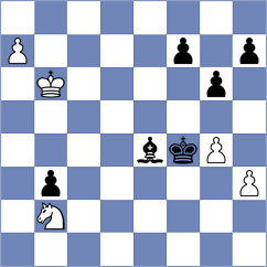 Korol - Simonovic (chess.com INT, 2024)